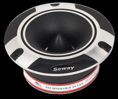 China SOWAY Aluminum 4