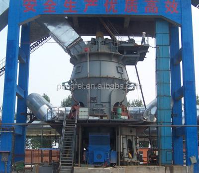 China high performance & environmental protection HRM1300 vertical roller mill for Jiangsu pengfei group's pre-grinding system for sale