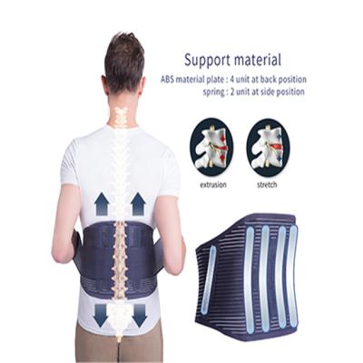 China Wholesale Waist Pain Treatment Slimming Orthopedic Waist Back Support Medical Belt for sale