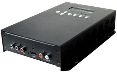 China REM7521M MPEG-2/H.264 HD Single-Channel Encoder Modulator Hdmi to ATSC for sale