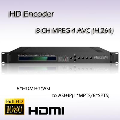 China MPEG-4 AVC/H.264 IPTV HD Encoder Eight-Channel HDMI Video Input ASI&UDP/IP Output REH2208 for sale