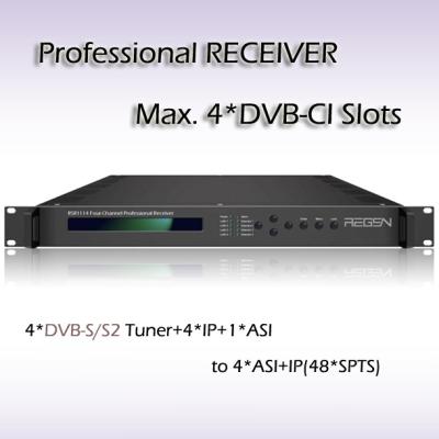 China RSR1114 Professional Receiver with CI slot for Decryption DVB Tuner TO IPTV Streaming Gateway UDP/RTP IP Output for sale