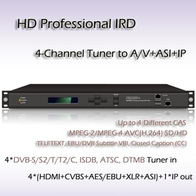 China RIH1304_IP 4-Channel HD Professional IRD ISDB-T Demodulation SD/HD MPEG-2 and MPEG-4 AVC/H.264 digital video decoding for sale