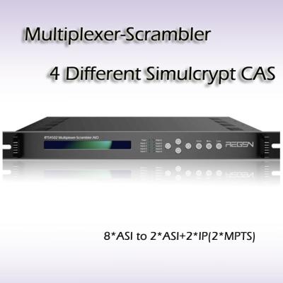 China RTS4502 DVB Multiplexer-Scrambler AIO RTS4502 Functions of PID filtering & re-mapping UDP/IP Output for sale