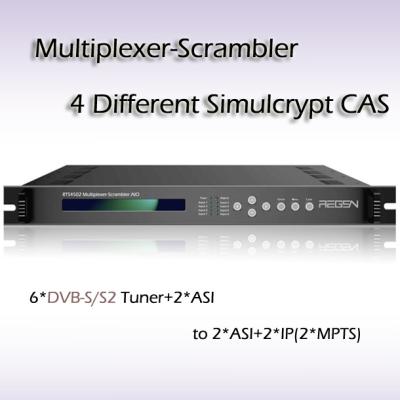 China RTS4502 Multiplexer-Scrambler AIO  6-Channel DVB-S2 Input for sale