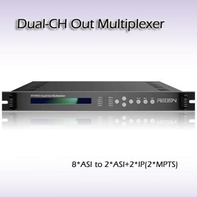 China RTS4002 Dual-Channel Out TS Multiplexer 8*ASI Input 2*IP&ASI output TS over IP output in UDP protocol for sale