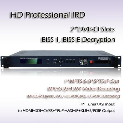 China RIH1301 DVB-T2 De-modulator/ Professional IRD / HD H.264 Decoder SDI HDMI Output for sale