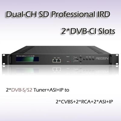 China RIS1502  Two-Channel SD Professional IRD IP(1*MPTS & 8*SPTS) on UDP and RTP/RTSP output for sale