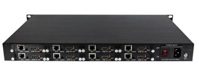 China IPTV Encoder 8-Channel HDMI Input HTTP RTMP RTSP UDP Streaming output for sale