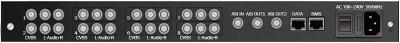 China RES2108 SD MPEG-2 Encoder Eight-Channel CVBS Input DVB-ASI and 8 SPTS TS OVER IP output for sale