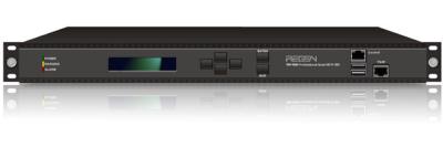 China RIH1304 4-Channel DTMB Professional Receiver/Decoder IRD 4-SD/HD SDI Output UDP/RTP IP Streaming output for sale