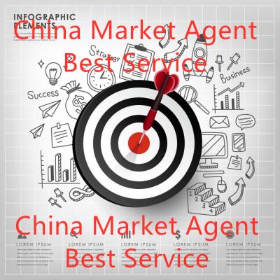 China China Sourcing Agent More Than 10 Years Experience Buyer Professional Negotiate Yiwu 1688, Putian Market 10 for sale