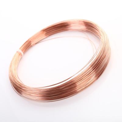 China High quality wire cut edm copper wire scrap 99.9pure laminated glass art copper weave wire mesh copper wire for sale