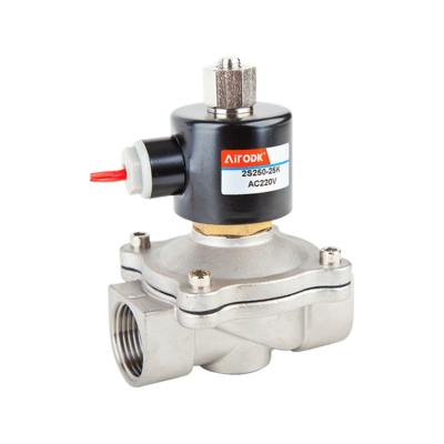 China General unique design hot sale direct acting ptfe high pressure solenoid valve for sale