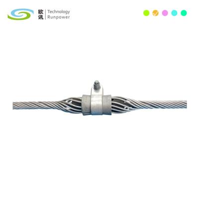 China High quality preformed cable suspension clamp for ADSS ACL for sale