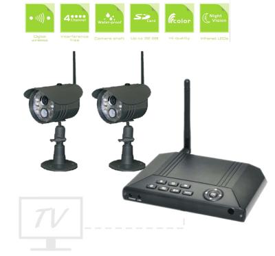 China Real Time Ahd Dvr Video Surveillance Camera Systems Long Range Wireless Cctv for sale