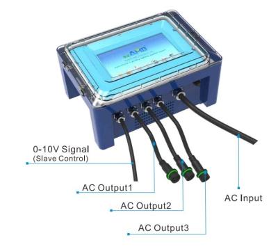 China IP66 Controller 4000watts Programmable Signal 0-10V Dimming Smooth Dimming No Dimming Enhanced LED Blinking for sale