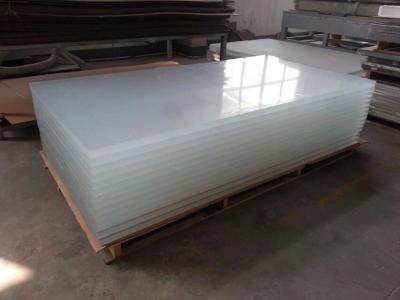 China Frosted Cast PMMA Acrylic Plastic Sheet Thickness 20mm 30mm , High Impact for sale