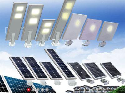 China LED Street Lights, China led street light and led lighting products manufacturer for sale