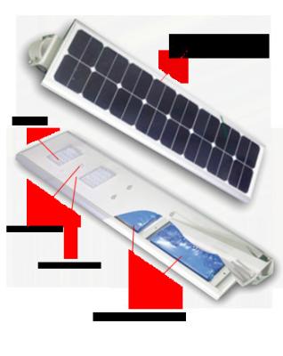 Китай 25W солнечное СИД Integrad, умное солнечное уличное освещение СИД, все в одном солнечном уличном свете водить продается