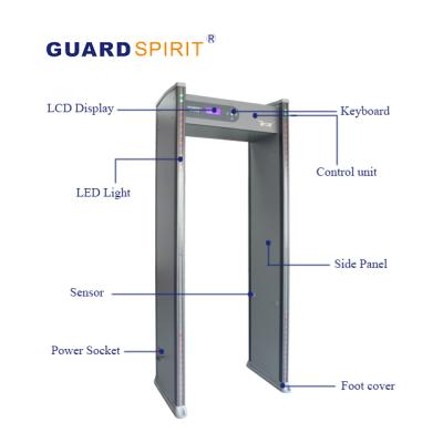 China Full Guard Spirit 6 Zones Digital Body Scanner, Security Metal Detector Door Walk Through Metal Detector 2000mm(H)*700mm(W)*500mm(D) for sale