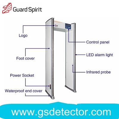 China Airports XYT2101A2 Design Gate High Precision And Sensitivity Walk Through Metal Detector, Security Gate for sale