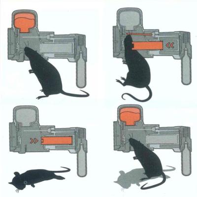 China High Efficient Automatic Mouse Control Rat Compression Air Rodent Killer Good Nature A24 Smart Trap Stocked for sale