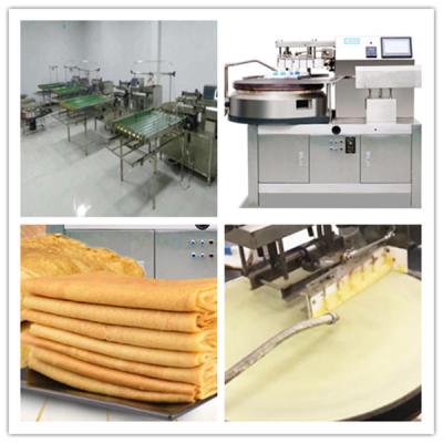 China Automatic pancake making machine,automatic crepes making machine, for sale