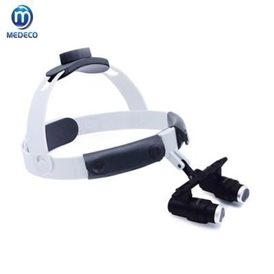 China Hospital Professional Equipment Medical Operating Lamp Clinic Theater Usually Used Surgical Magnifying Glass ME-501K-1 zu verkaufen