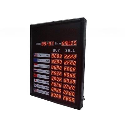 China Professional 7 Segment Foreign Currency Exchange Rate Display Board with Standing Style Installation and 12V IP65 LED Inside for sale