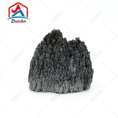 Chine Poudre fine de silicium carbure de silicium noir 150 mm à vendre