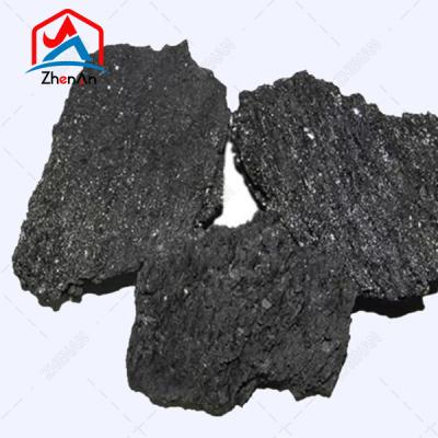 China Metallurgical Grade Refractory 80~98%Min 8#~220# Carborundum Sic Silicon Carbide Powder/Lump for sale