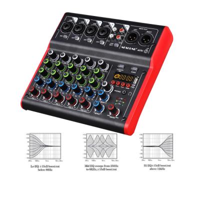 China Metal+plastic Portable USB Audio Interface Sound Mixer Metal+plastic Radio 6 Channel Digital DJ Mixing Board Mixer With 24 DSP 48V Phantom Power for sale