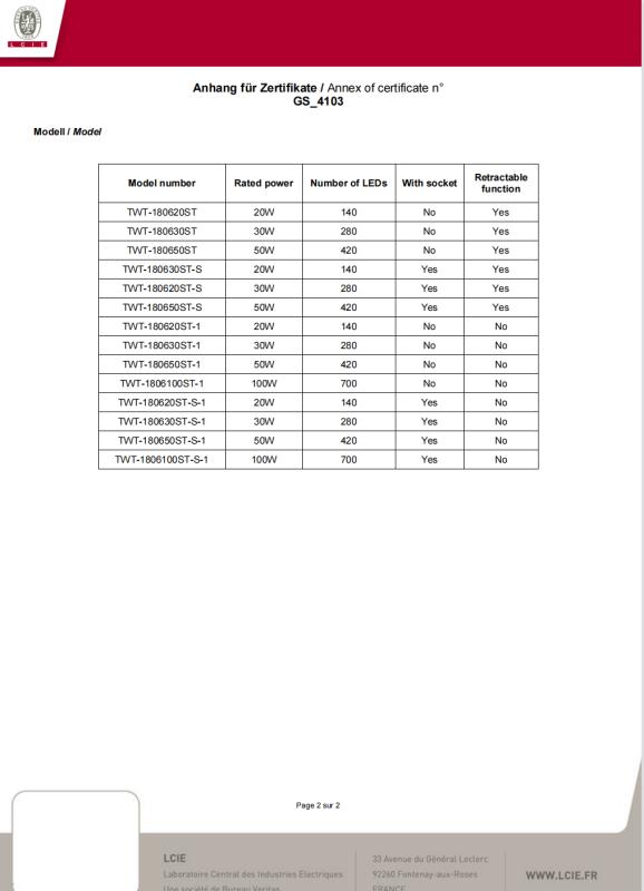 GS - Ningbo Tywit Electric Appliance Co., Ltd.