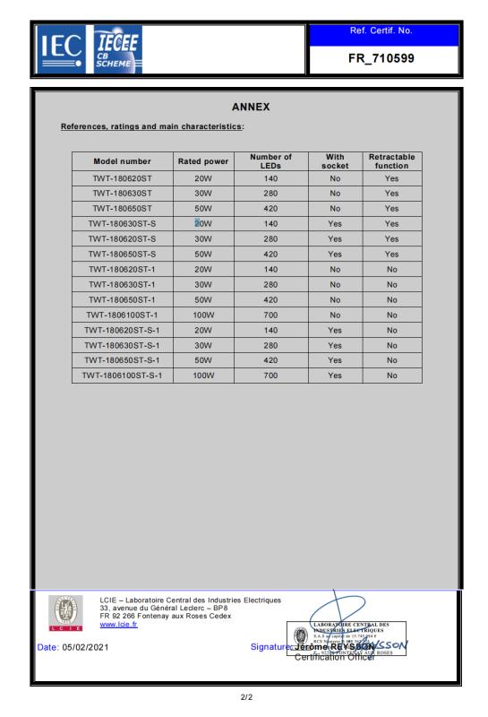 GS - Ningbo Tywit Electric Appliance Co., Ltd.