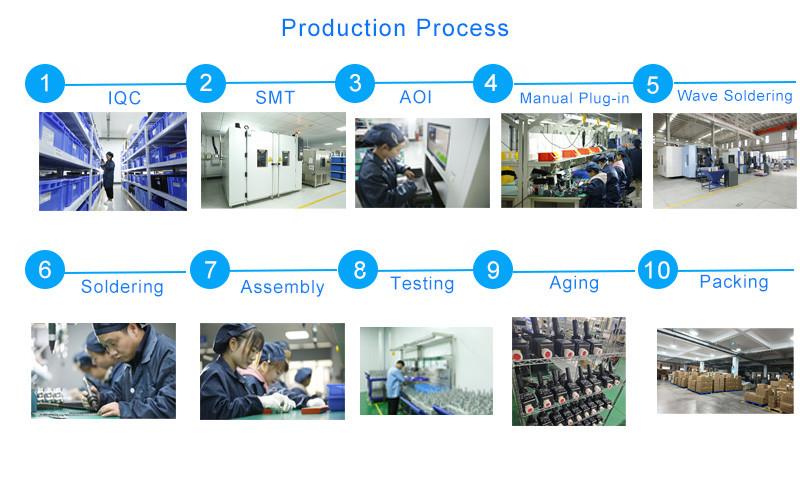 Verified China supplier - Changsha Cyber-MI Intelligent Machinery Co., Ltd.