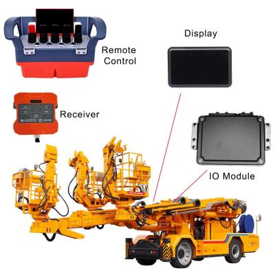 China Personalisierte Lösungen für das intelligente elektrische System des Gantry-Kranes mit Fernbedienung zu verkaufen