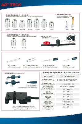 China Allgemeine Schienen-Dieselinjektor-Werkzeuge zu verkaufen