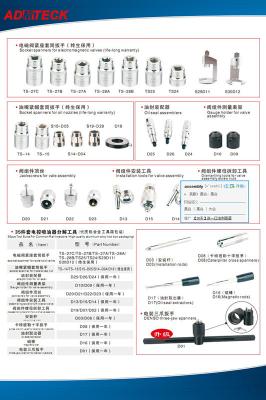 Cina Strumenti per iniettori in alluminio durevole 35pcs in vendita