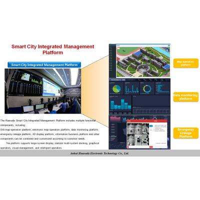 China Leading Intensive Construction China Supplier of Intensive Smart City IoT Smart Platforms / Construction Solutions for sale