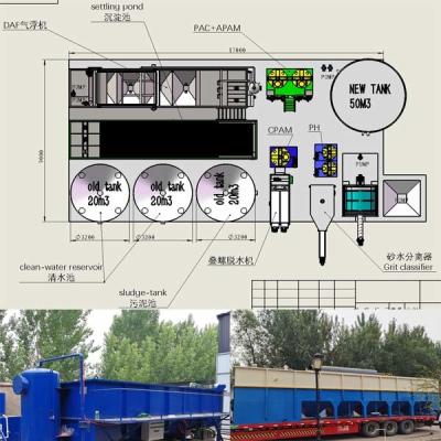 China Customized Plastic Recycling Washing Line Carbon Steel Wastewater Treatment System 5000kg/H for sale