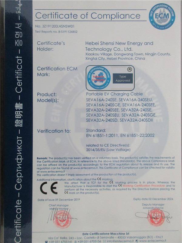 CE - Hebei Shensi Electric Power Technology Co., Ltd.