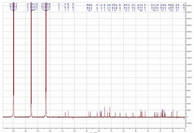 China Cd ≤0.5ppm Astragalus Extract Telomeres 98+% Astragaloside 4 Astragalus Membranaceus for sale