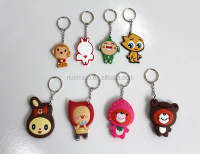 China Waterproof / waterproof HF cartoon rfid keyfob / key chain / keytag for sale