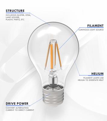 China Top Hotel Supplier LED Filament G45 String LED A60 Bulb 6W 10W E26 IP20 LED Filament Bulb for sale