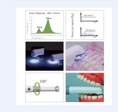Κίνα Ελαφρύ ευρύ φασματικό 5w οδήγησε την οδοντική θεραπεία ελαφριά 1700mw/τ.εκ. Xlite ΙΙ προς πώληση