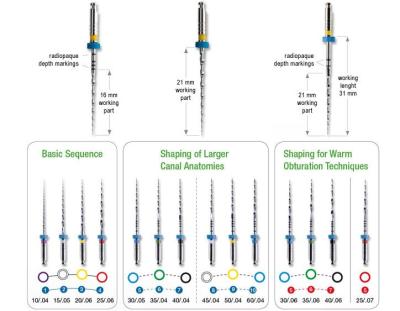 China Mtwo Ni Ti Files Dental Endodontic Files For Root Canal Treatment for sale