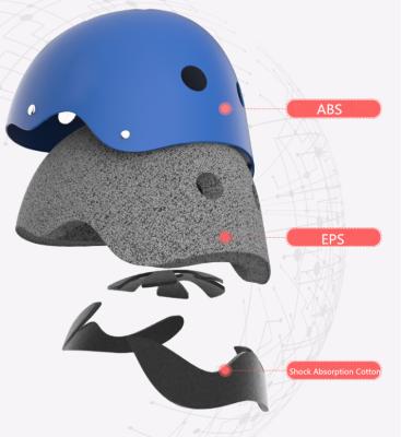 China Wholesale Round ABS EPS Solid Color Lightweight Breathable Three Layers Roller Skating Helmet For Adult for sale