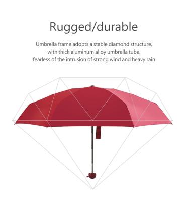 China Hot Selling 5 Capsule Mini Umbrella 6 UV Ribbed Fiberglass Capsule Umbrella Hot Selling Minimalist 5 Times for sale