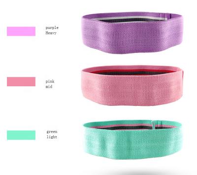 China Durable Custom Resistance Band Print Fabric Gym Loop Band Gym Hip Exercise Booty Booty Bands for sale